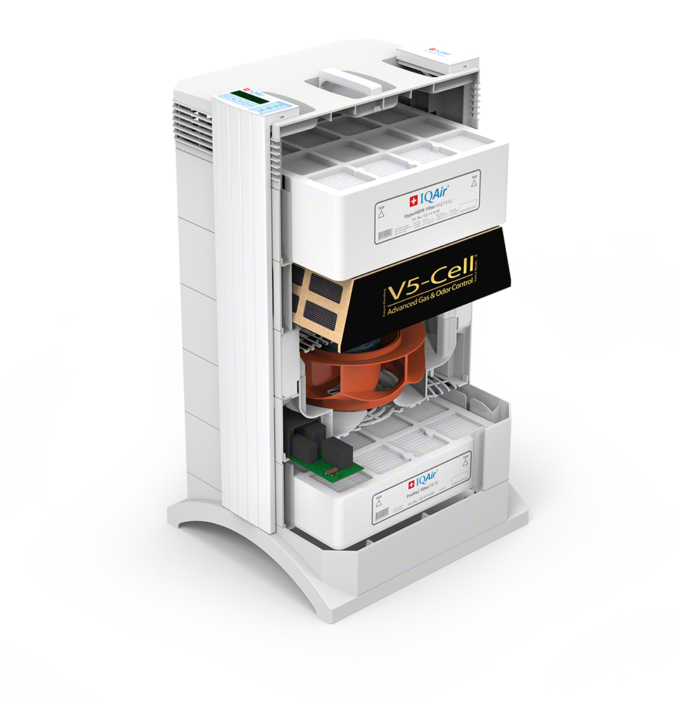 IQAir HealthPro 250 - Querschnitt Ansicht 1